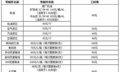 大众朗逸汽车保养费用_大众朗逸汽车保养费用多少